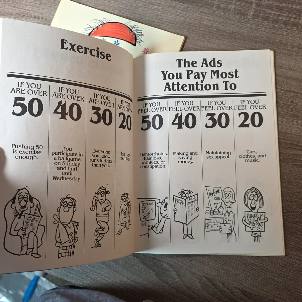 Vintage Birthday Dirty Humor Books CRS & As Old As You Feel 80s 90s